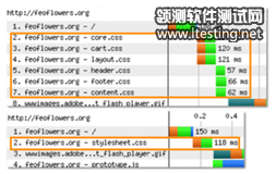 Description: http://res.sys-con.com/story/sep13/2779044/F2_0.png